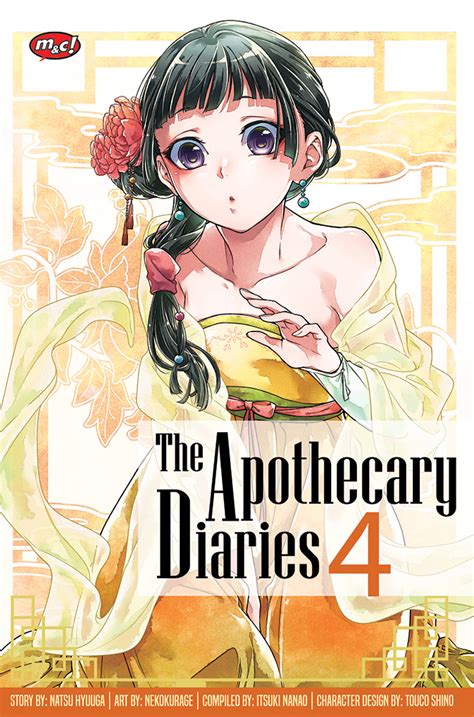 the apothecary diaries rule 34